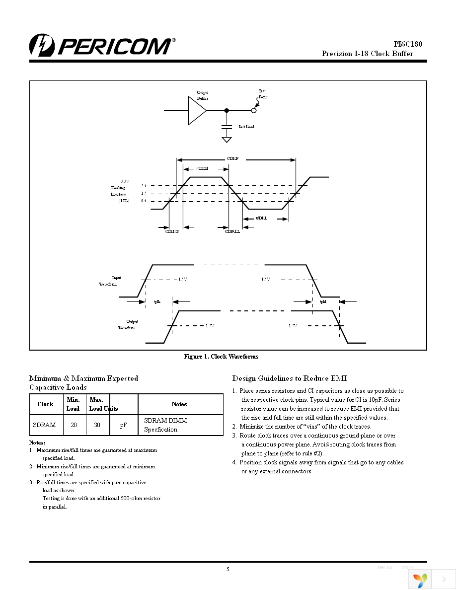 PI6C180VE Page 5