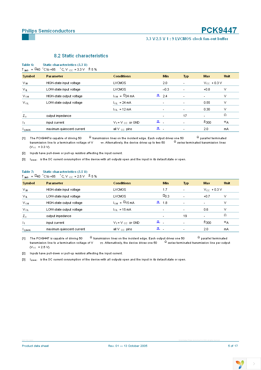 PCK9447BD,157 Page 5