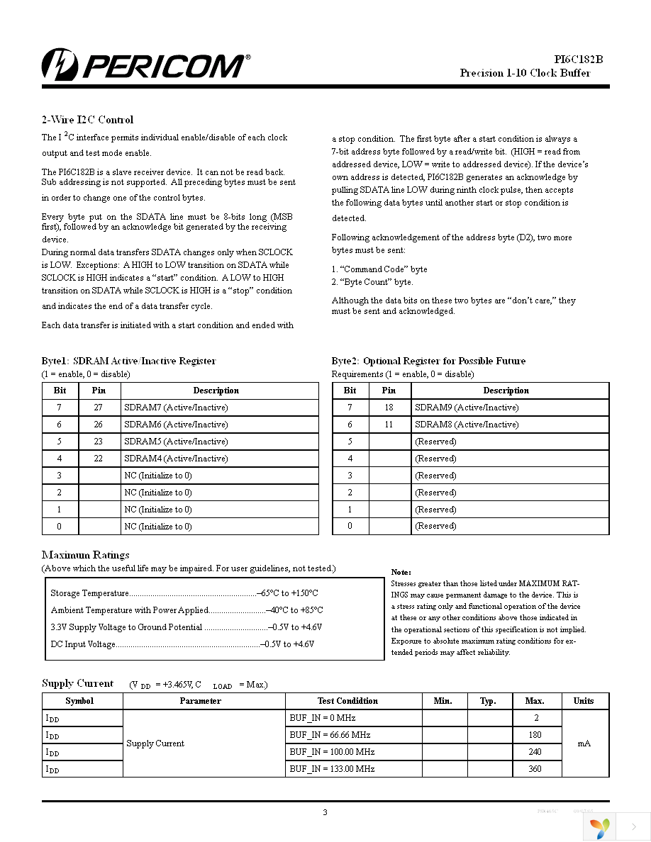 PI6C182BHE Page 3