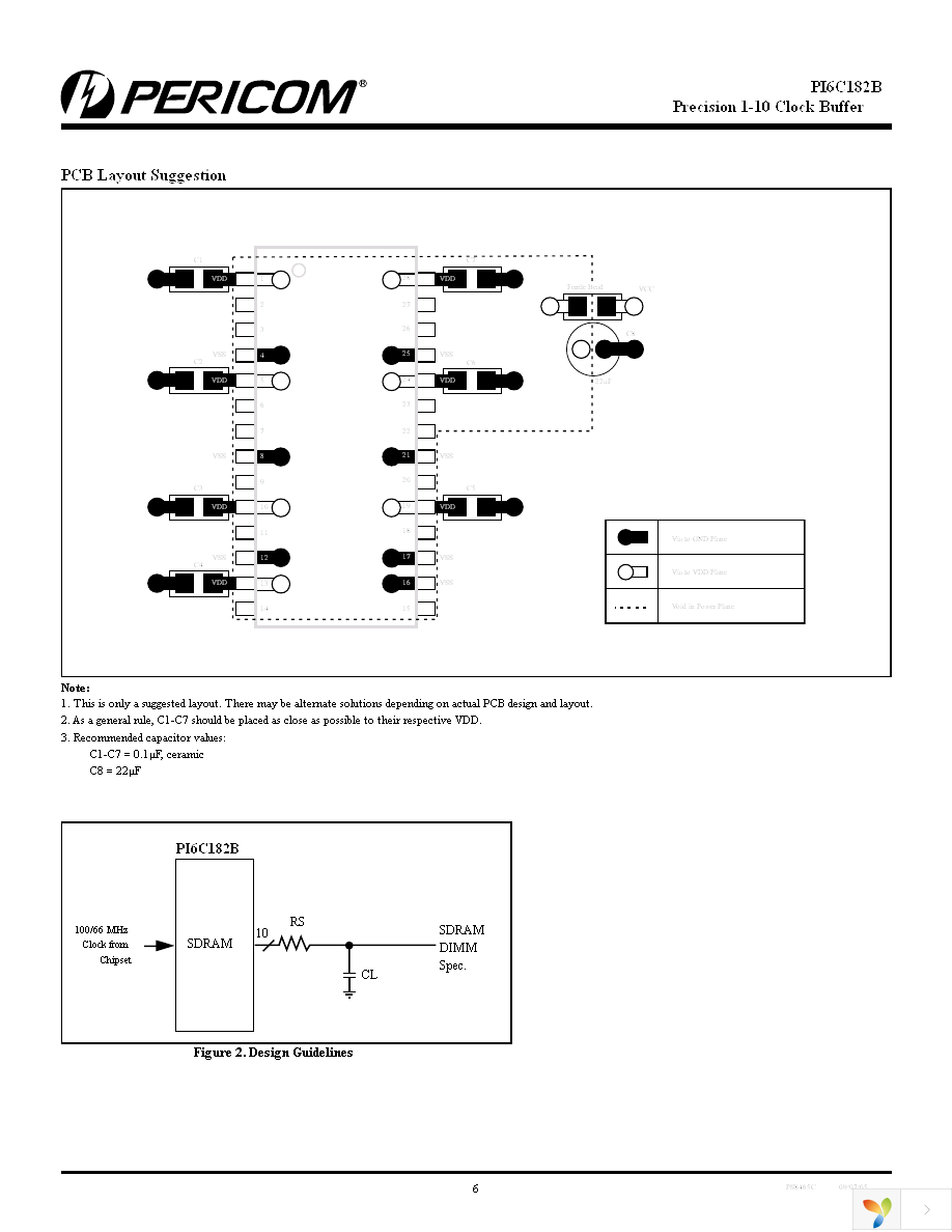 PI6C182BHE Page 6