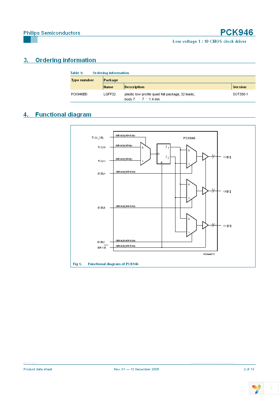 PCK946BD,157 Page 2