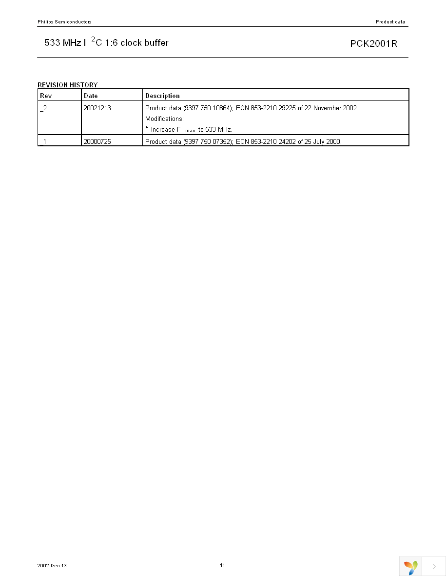 PCK2001RDB,112 Page 11