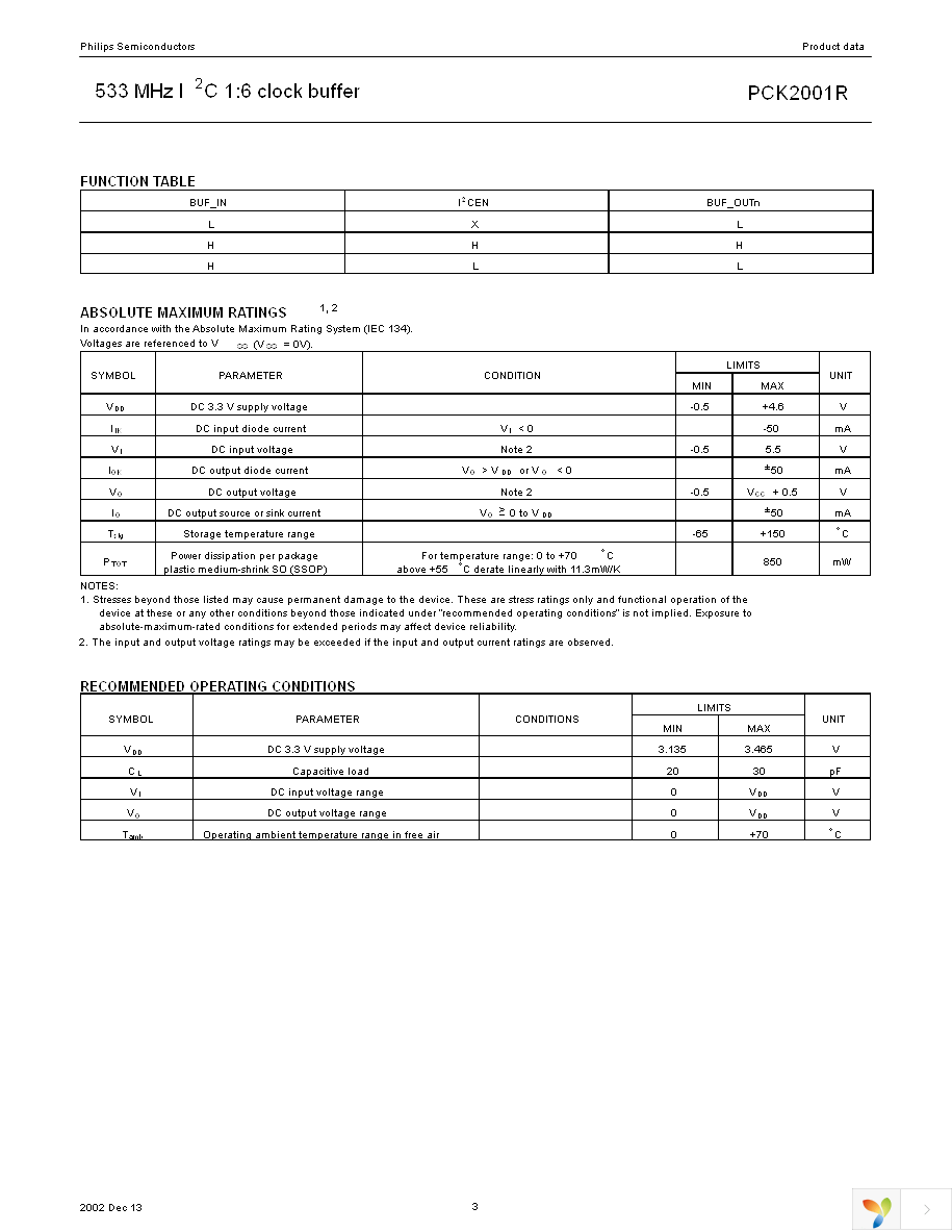 PCK2001RDB,112 Page 3