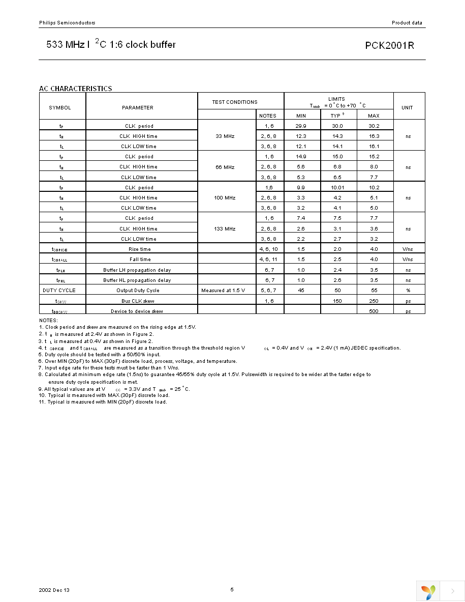 PCK2001RDB,112 Page 5