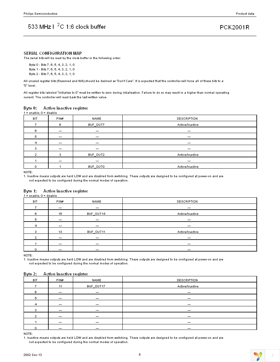 PCK2001RDB,112 Page 8