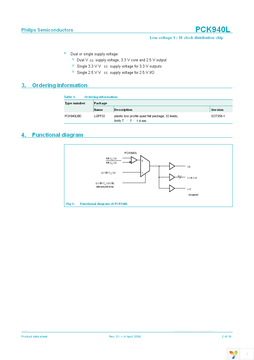 PCK940LBD,151 Page 2