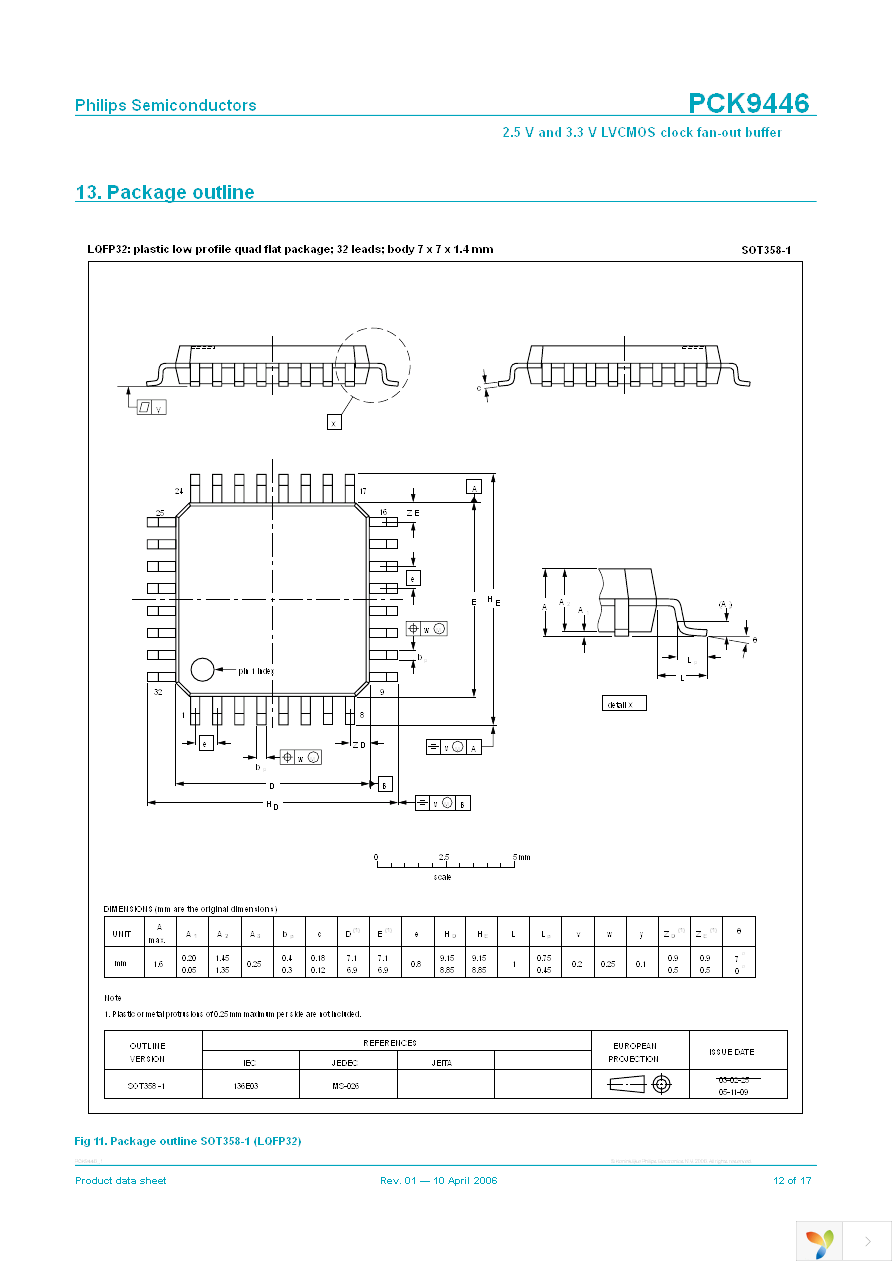 PCK9446BD,151 Page 12