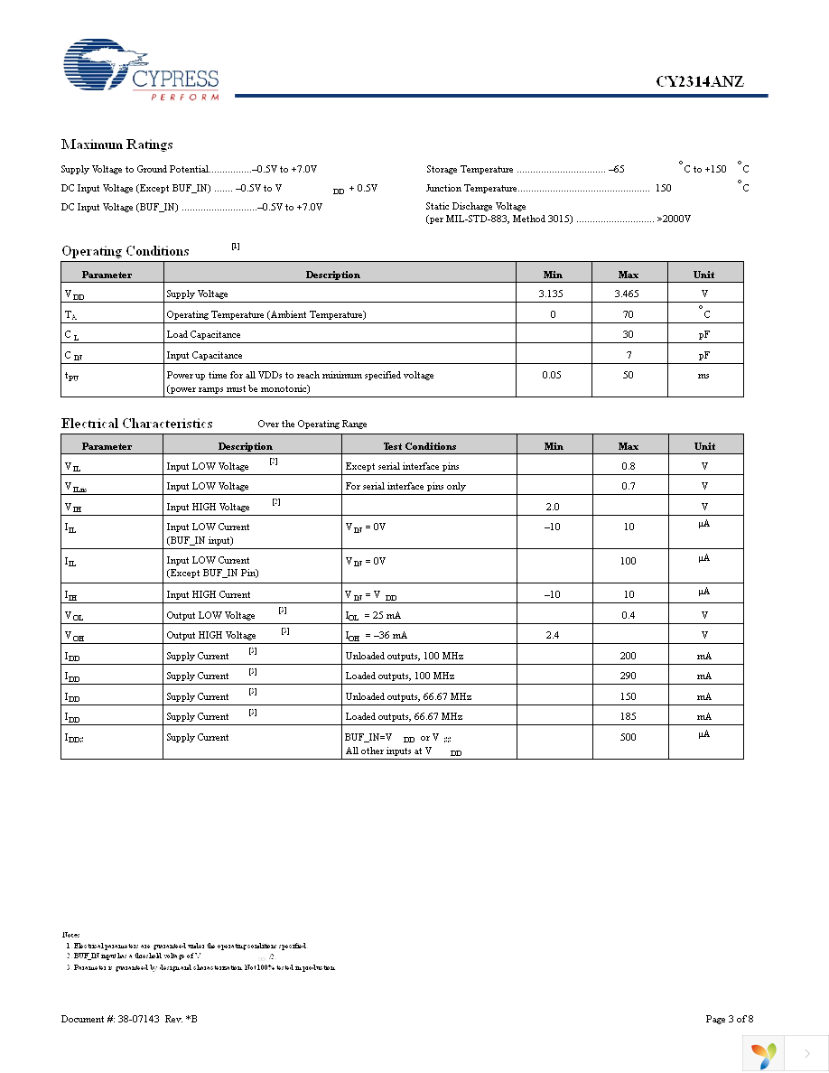 CY2314ANZSXC-1 Page 3