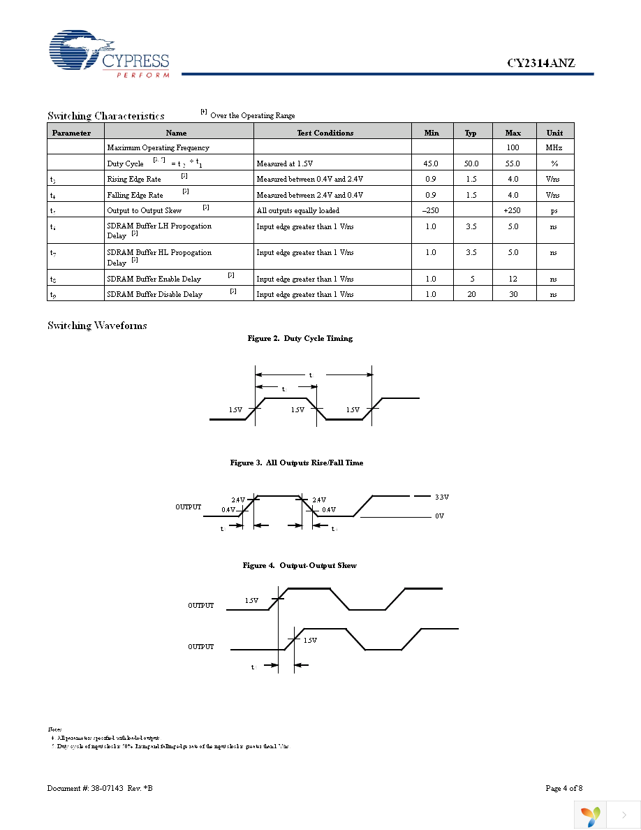 CY2314ANZSXC-1 Page 4