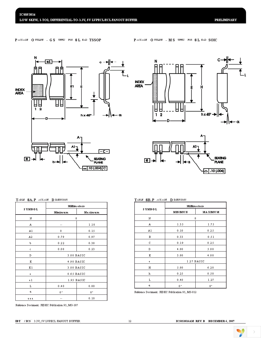 ICS853016AGLF Page 12