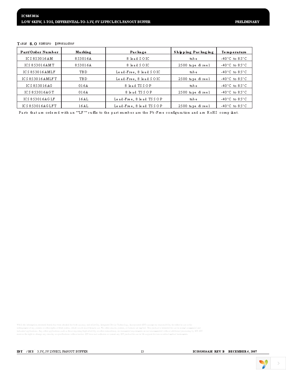 ICS853016AGLF Page 13