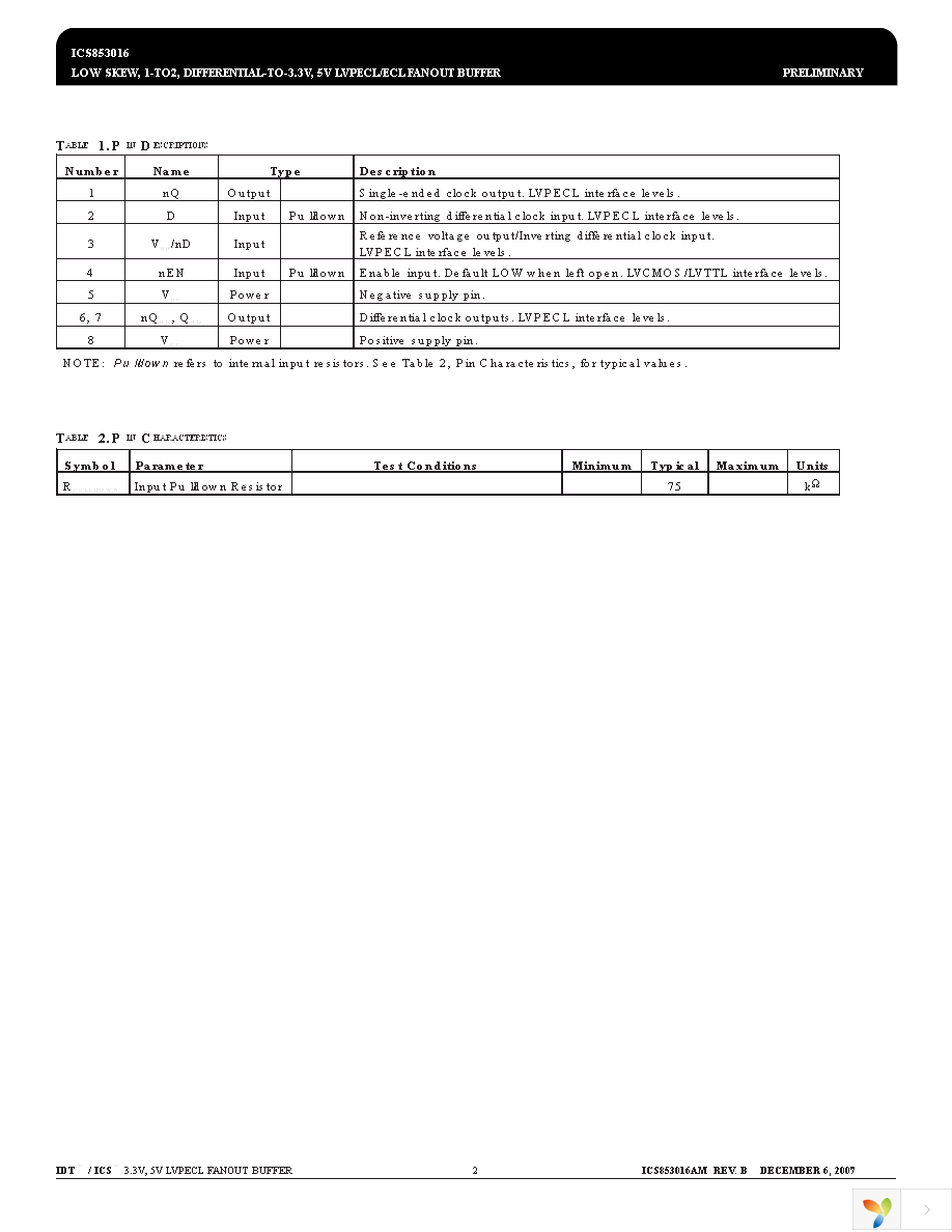 ICS853016AGLF Page 2