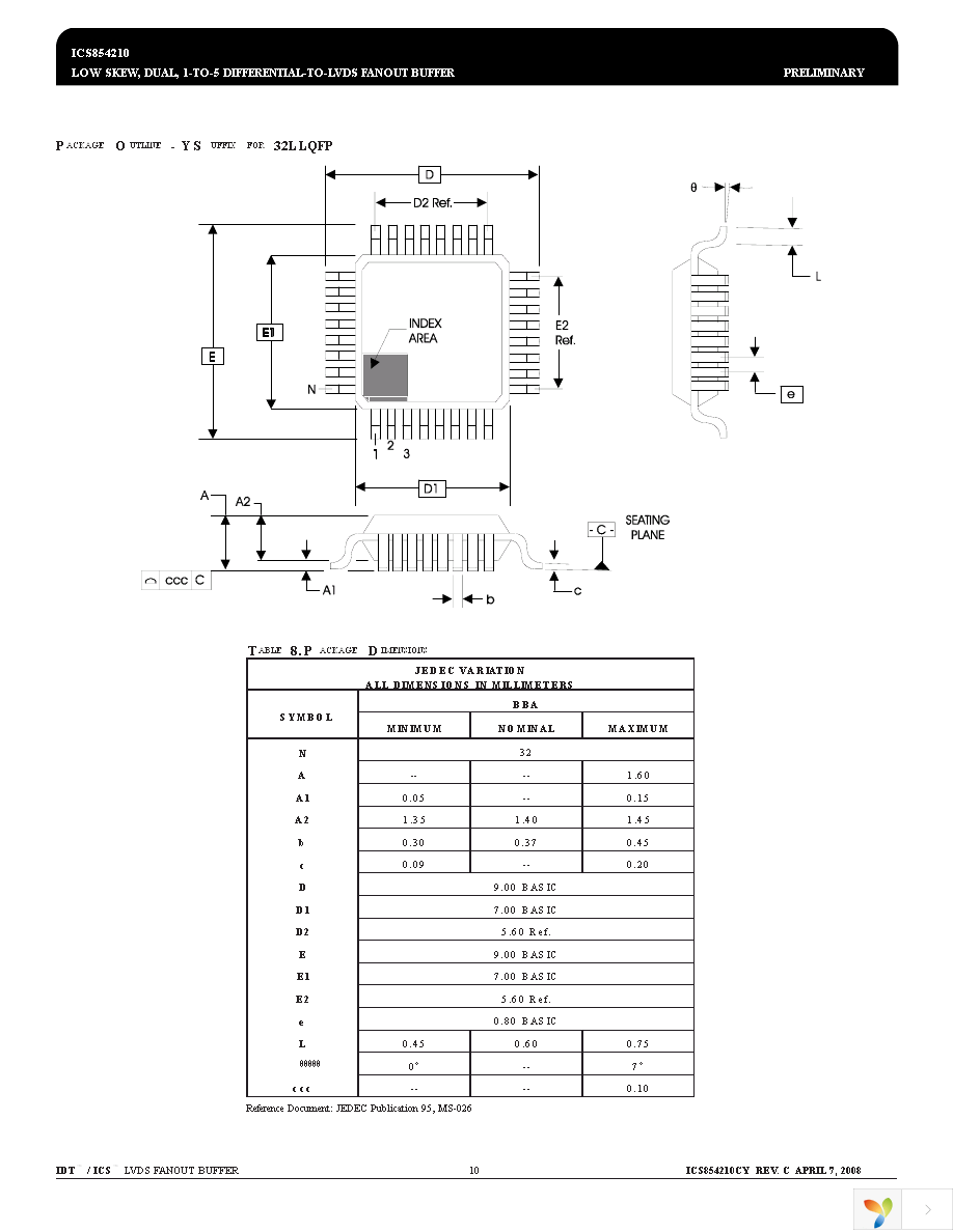 ICS854210CYLF Page 10