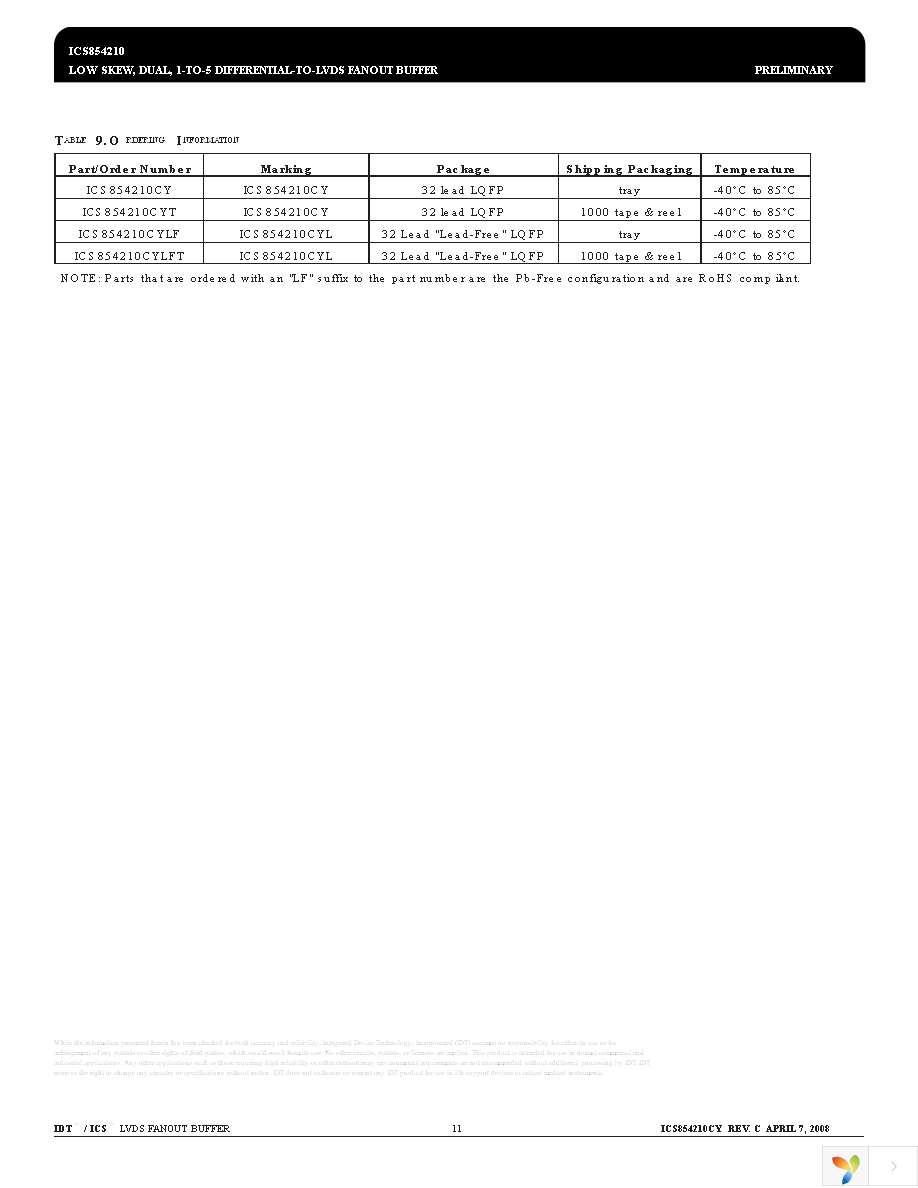 ICS854210CYLF Page 11