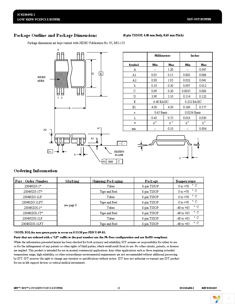 ICS2304NZGI-1T Page 10