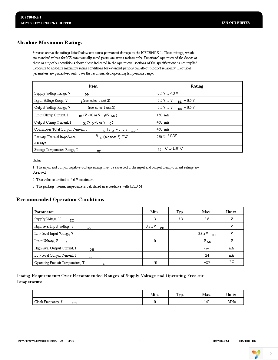 ICS2304NZGI-1T Page 3