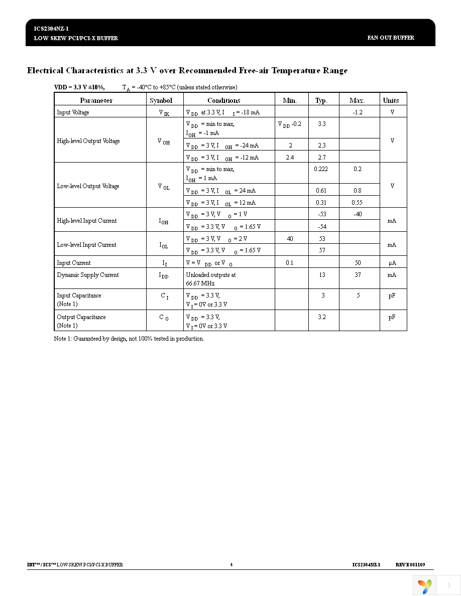 ICS2304NZGI-1T Page 4