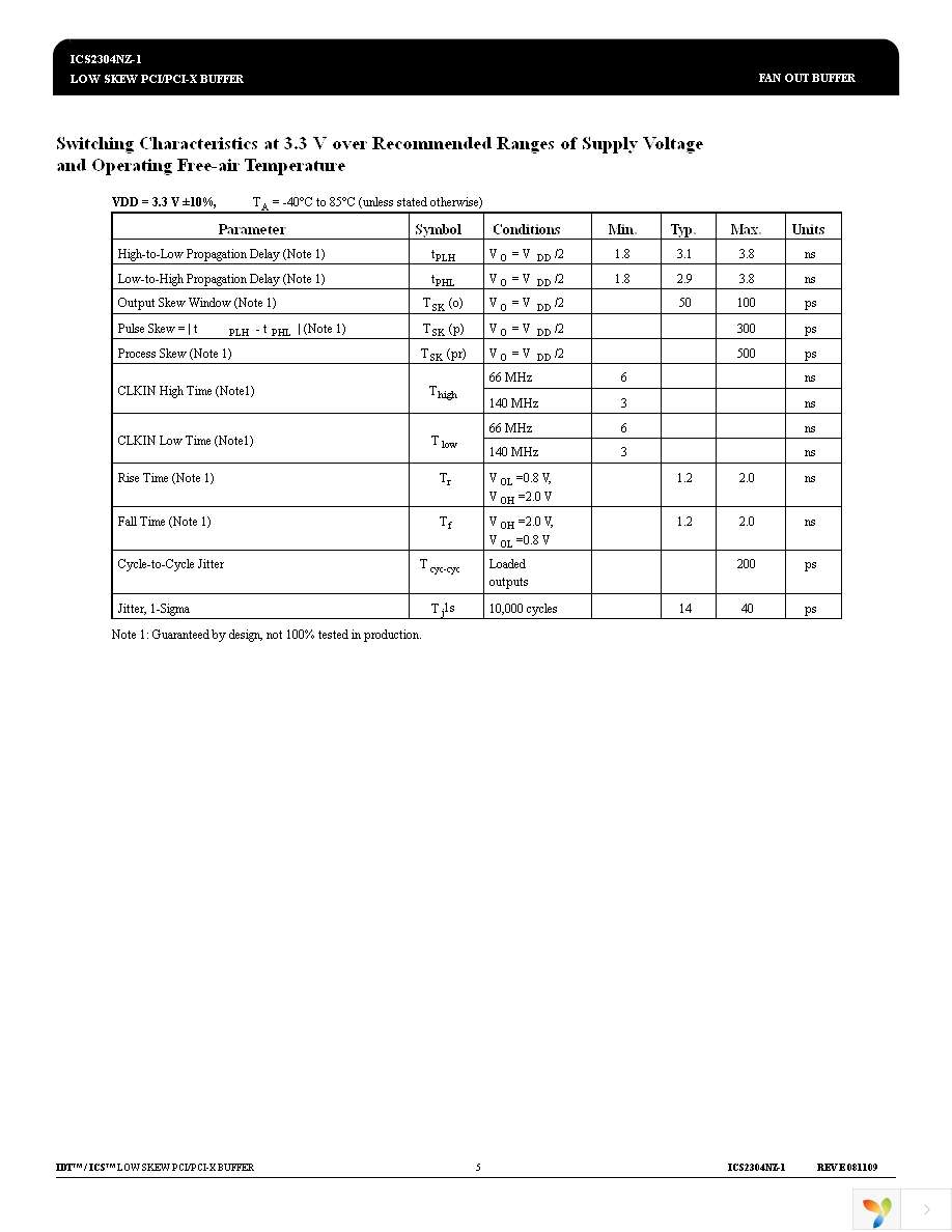 ICS2304NZGI-1T Page 5