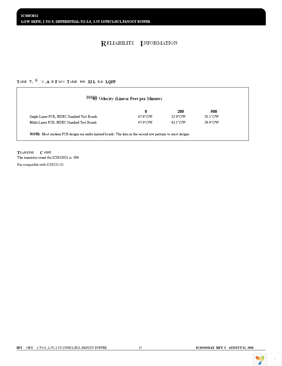 ICS853031AYLF Page 17