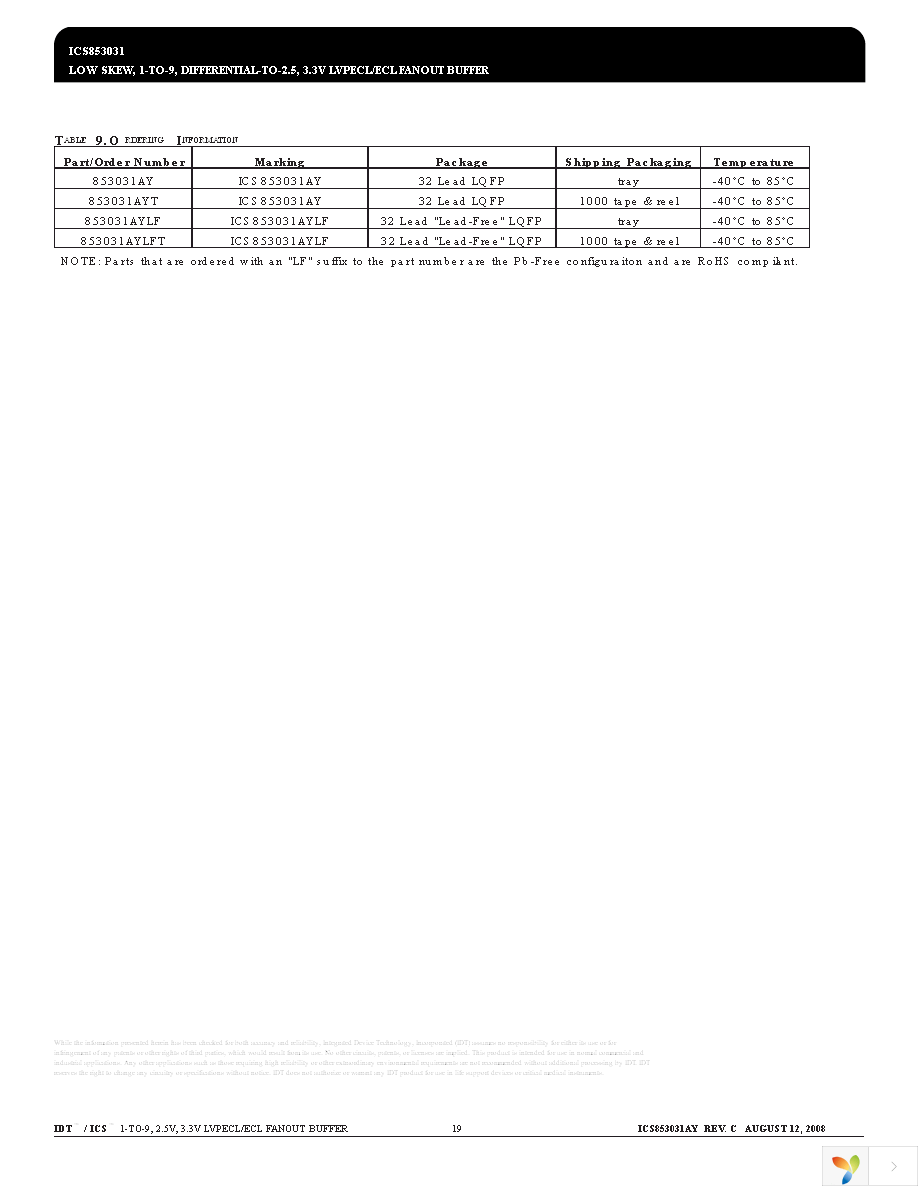 ICS853031AYLF Page 19