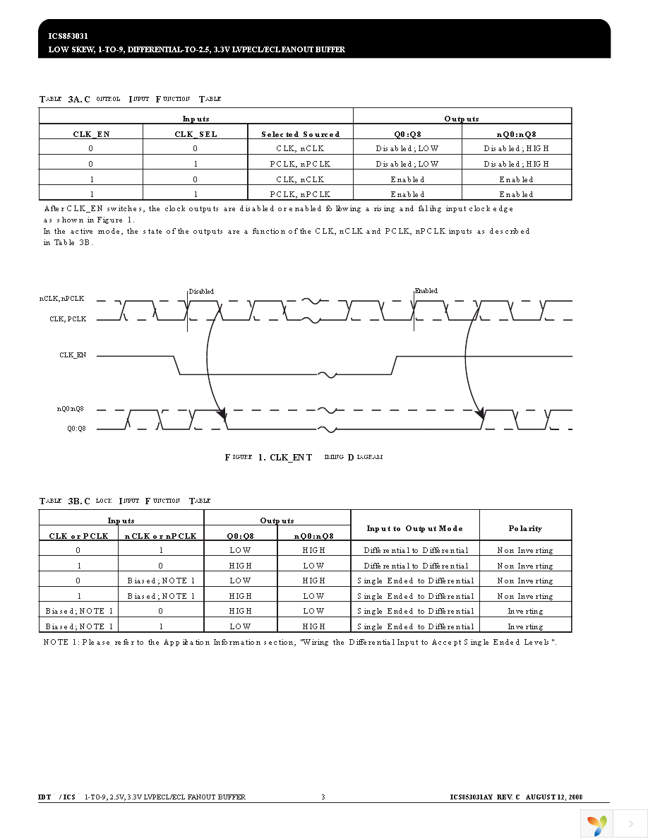 ICS853031AYLF Page 3