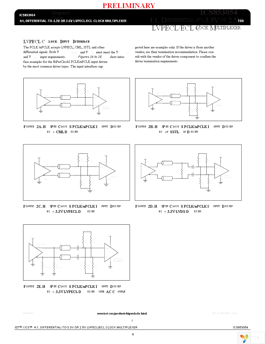 ICS853054AGLF Page 8