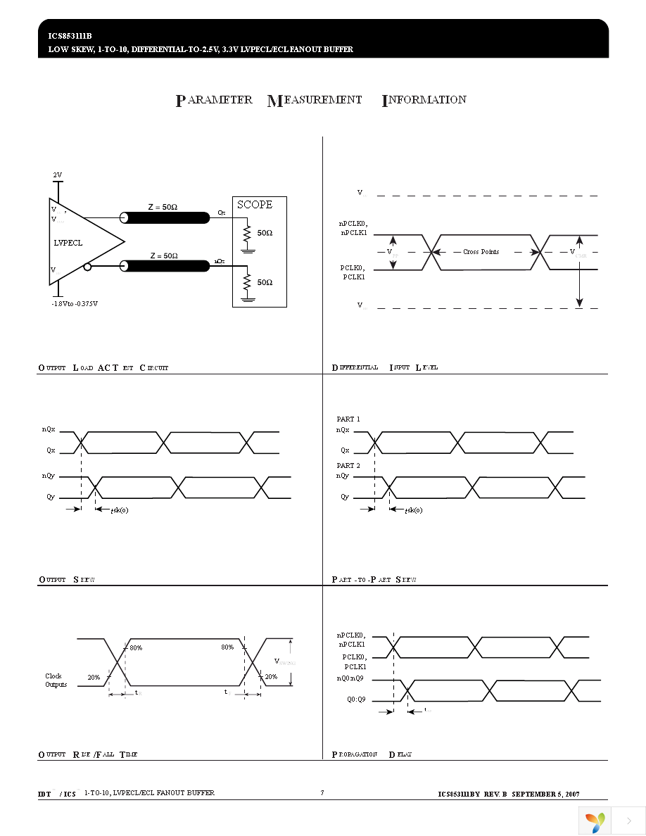 ICS853111BYLF Page 7