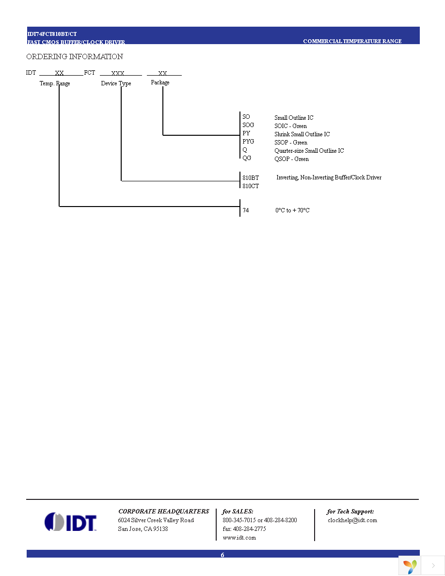 IDT74FCT810BTPYG8 Page 6