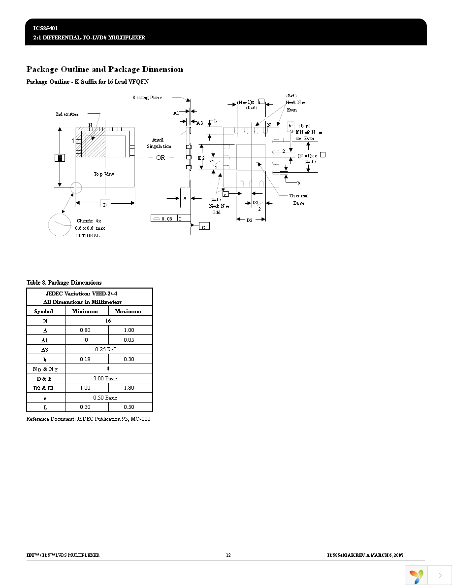 ICS85401AKLF Page 12