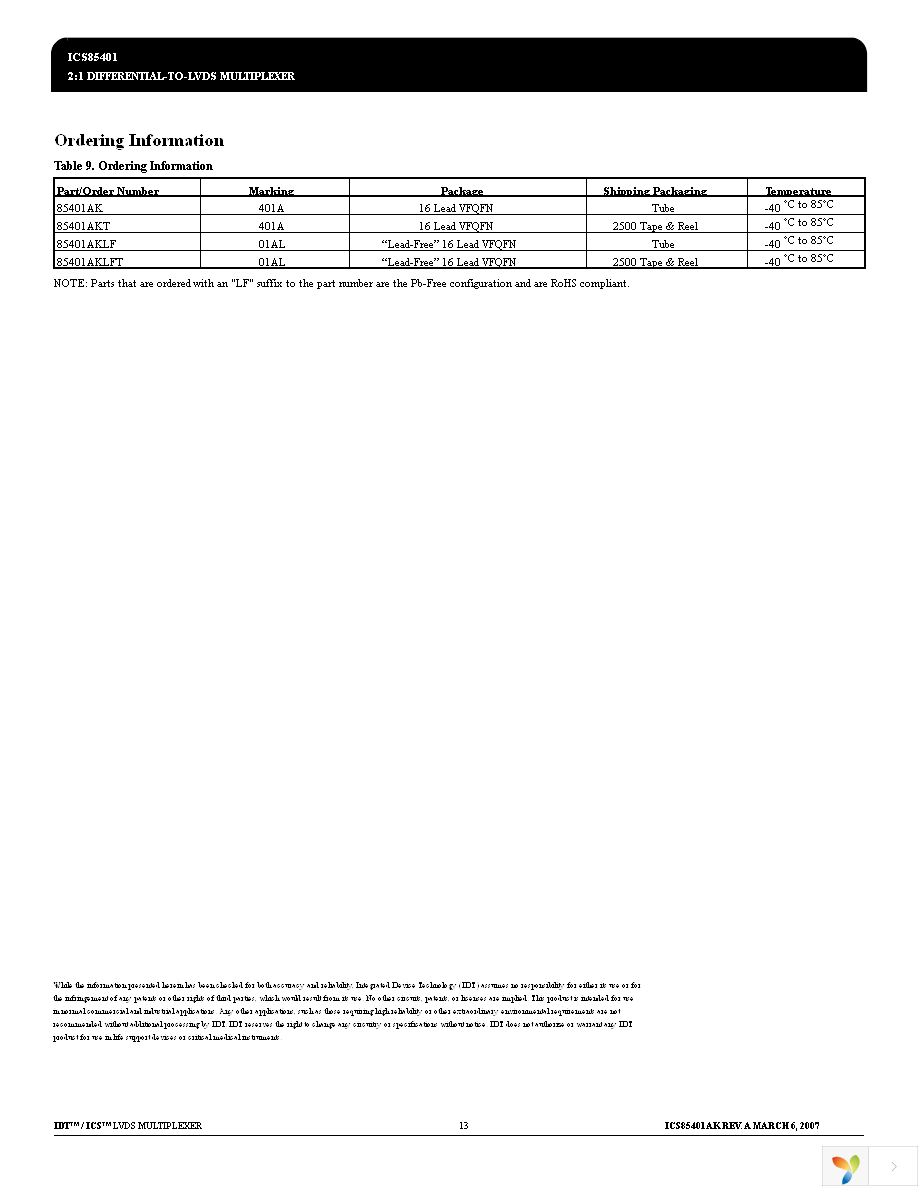 ICS85401AKLF Page 13