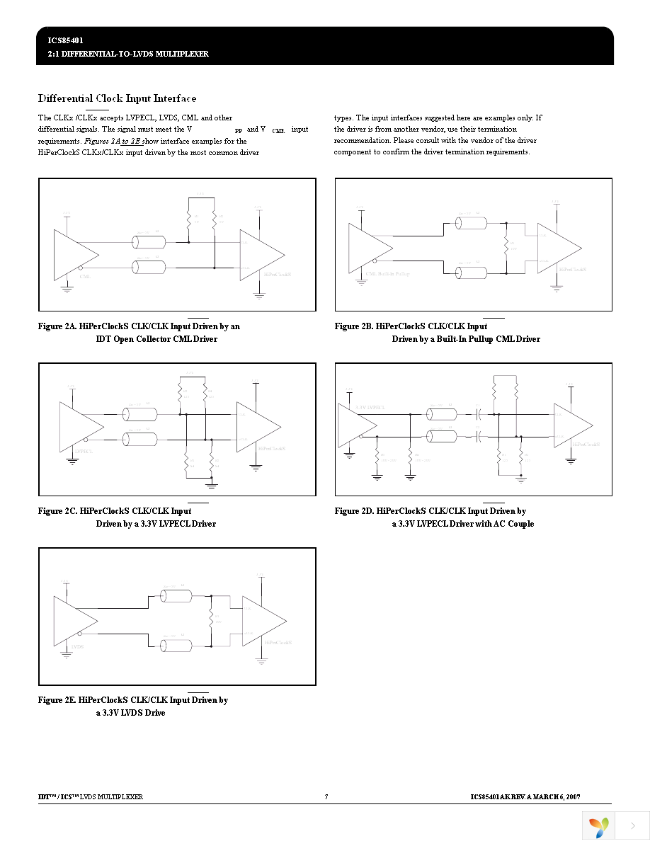 ICS85401AKLF Page 7