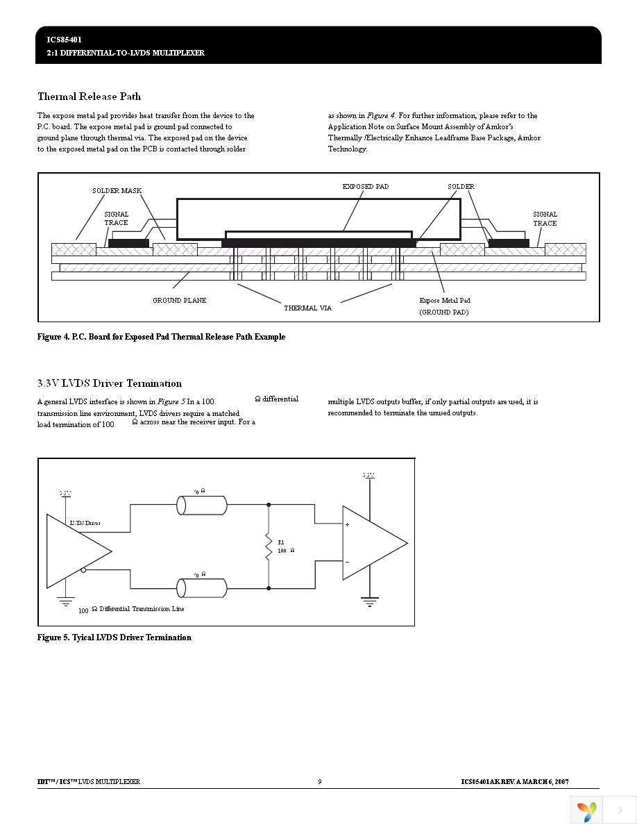 ICS85401AKLF Page 9