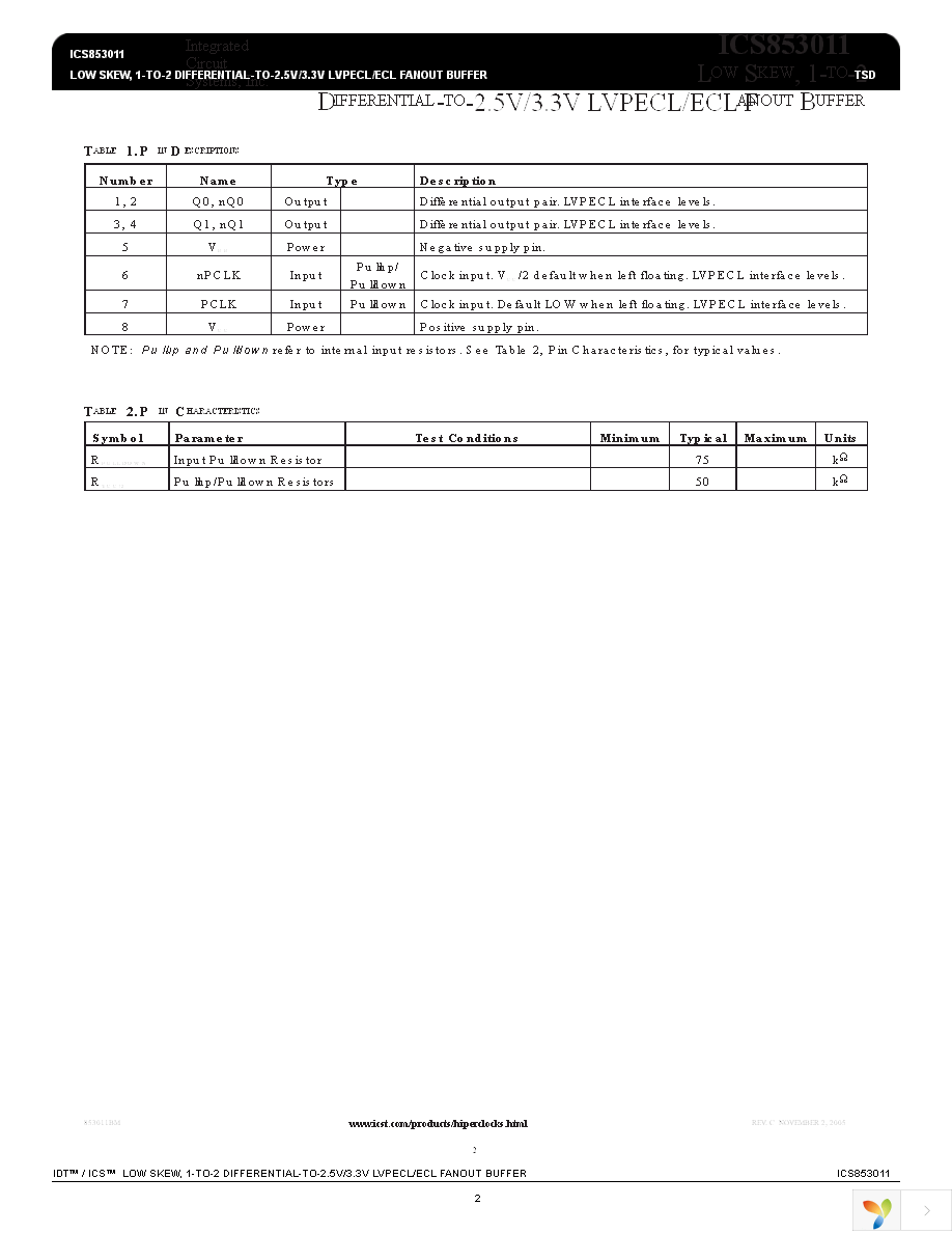 ICS853011BGLF Page 2