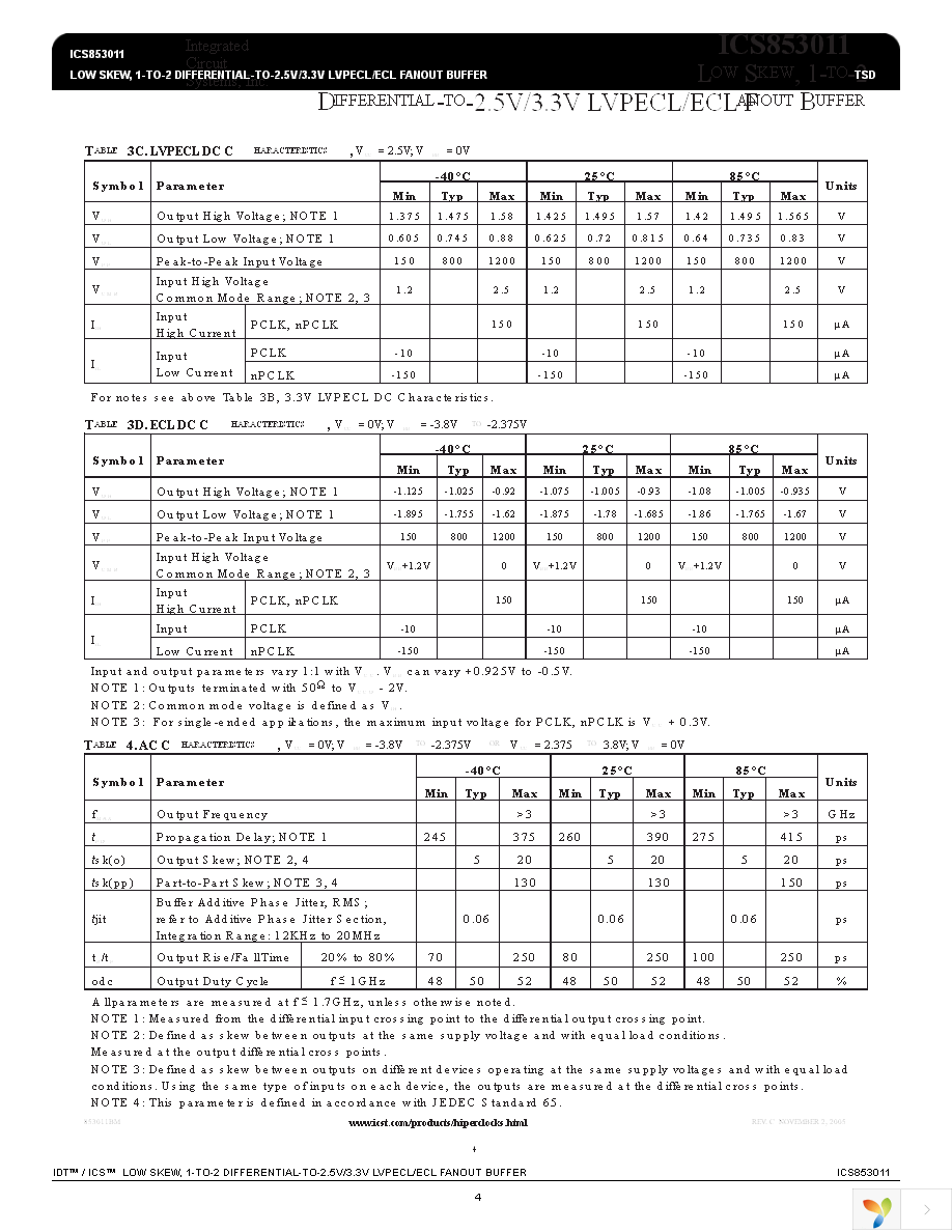 ICS853011BGLF Page 4