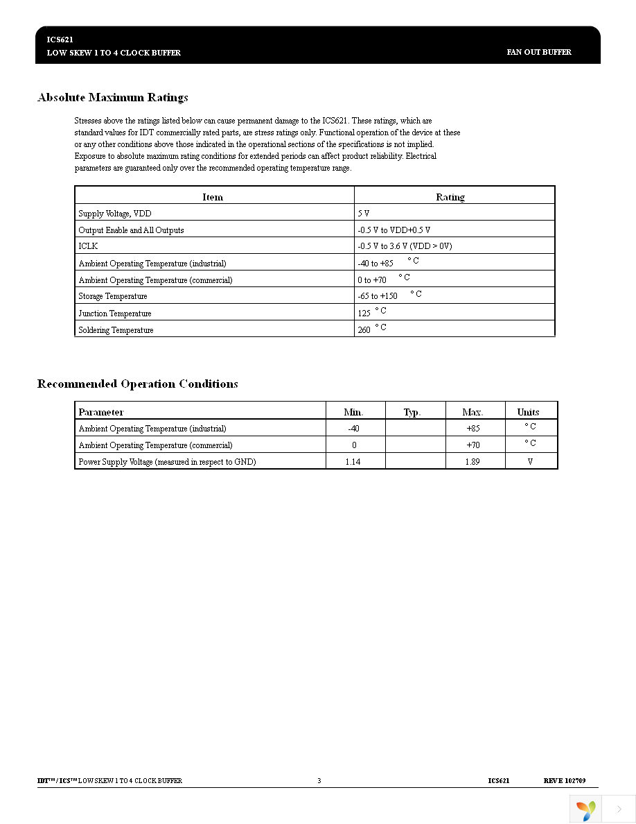 ICS621MI Page 3