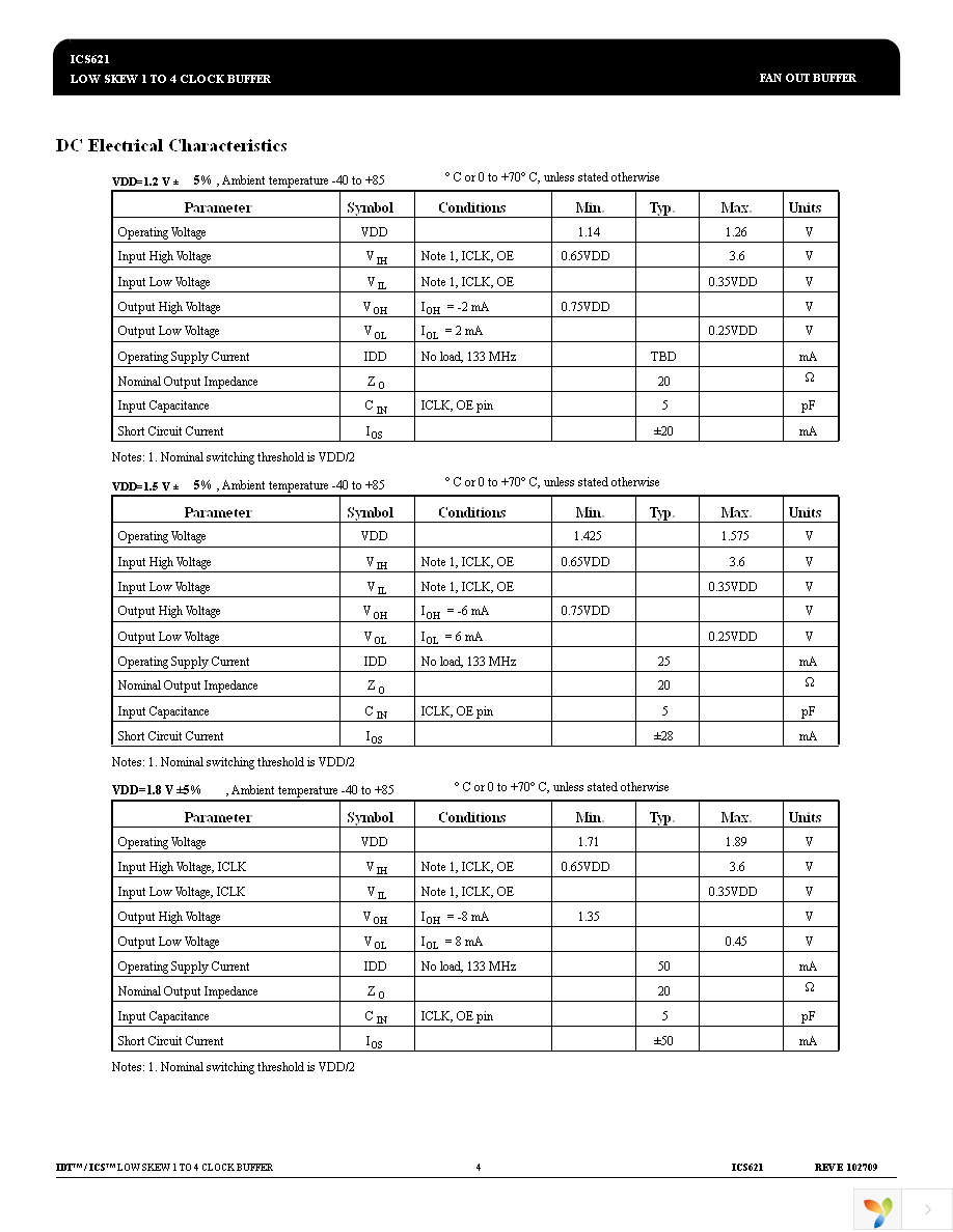 ICS621MI Page 4