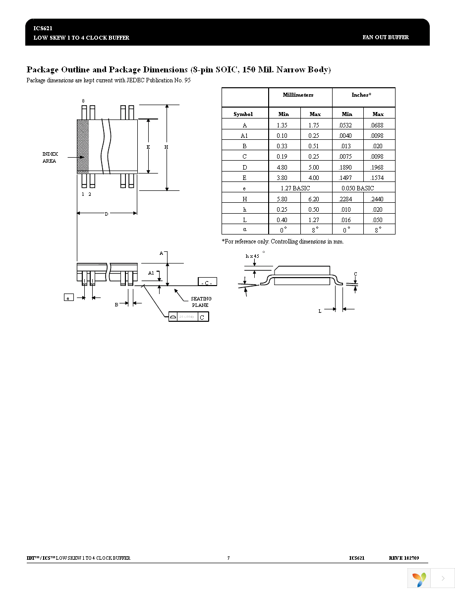 ICS621MI Page 7