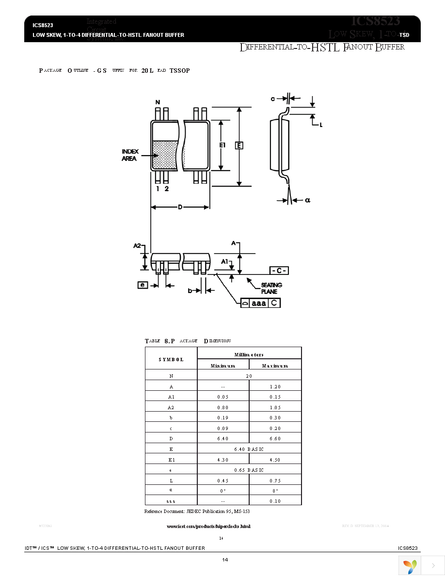 8523BGLF Page 14