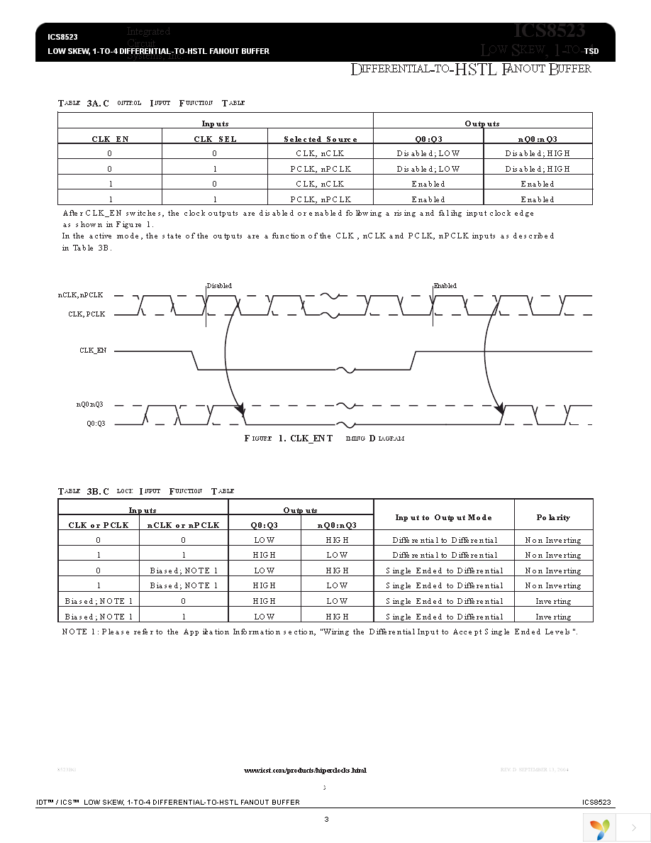 8523BGLF Page 3