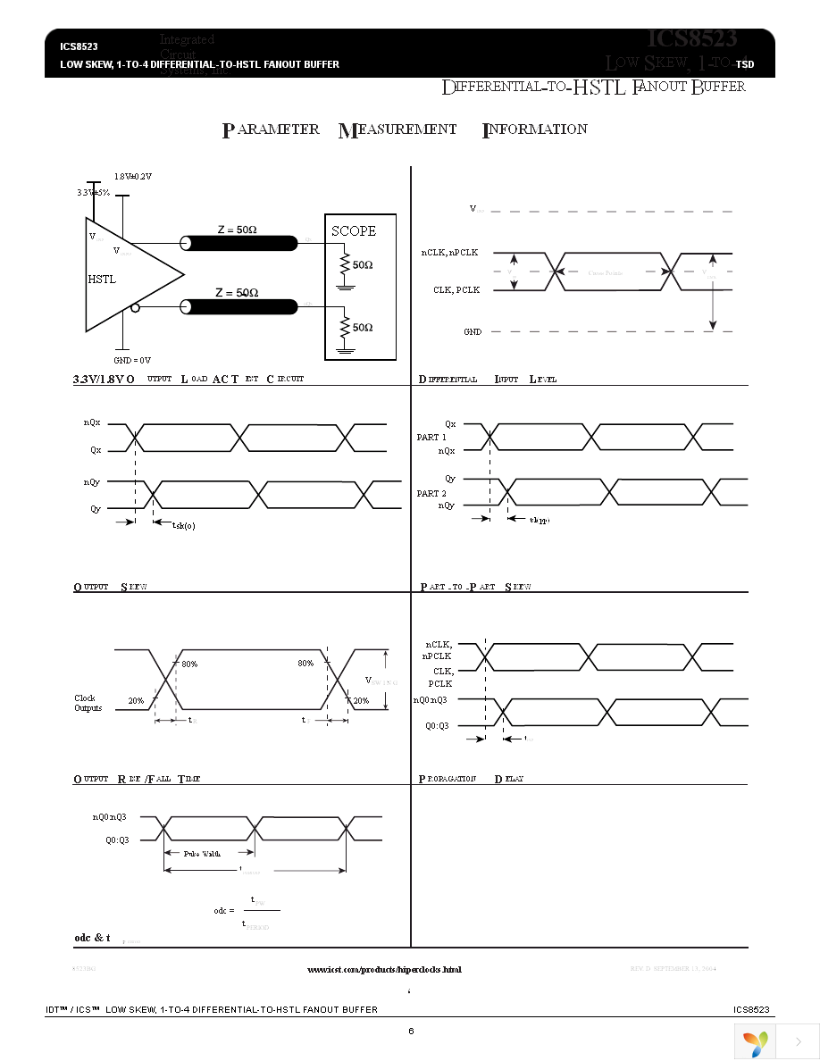 8523BGLF Page 6