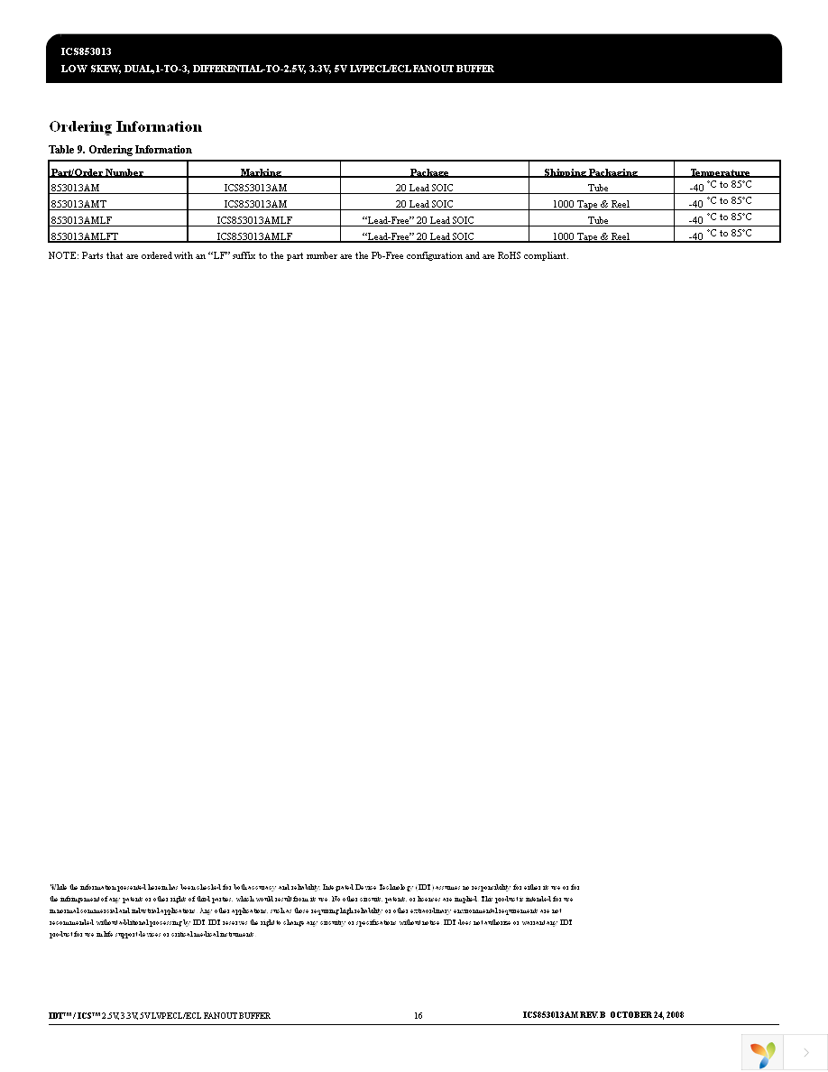 ICS853013AMLF Page 16