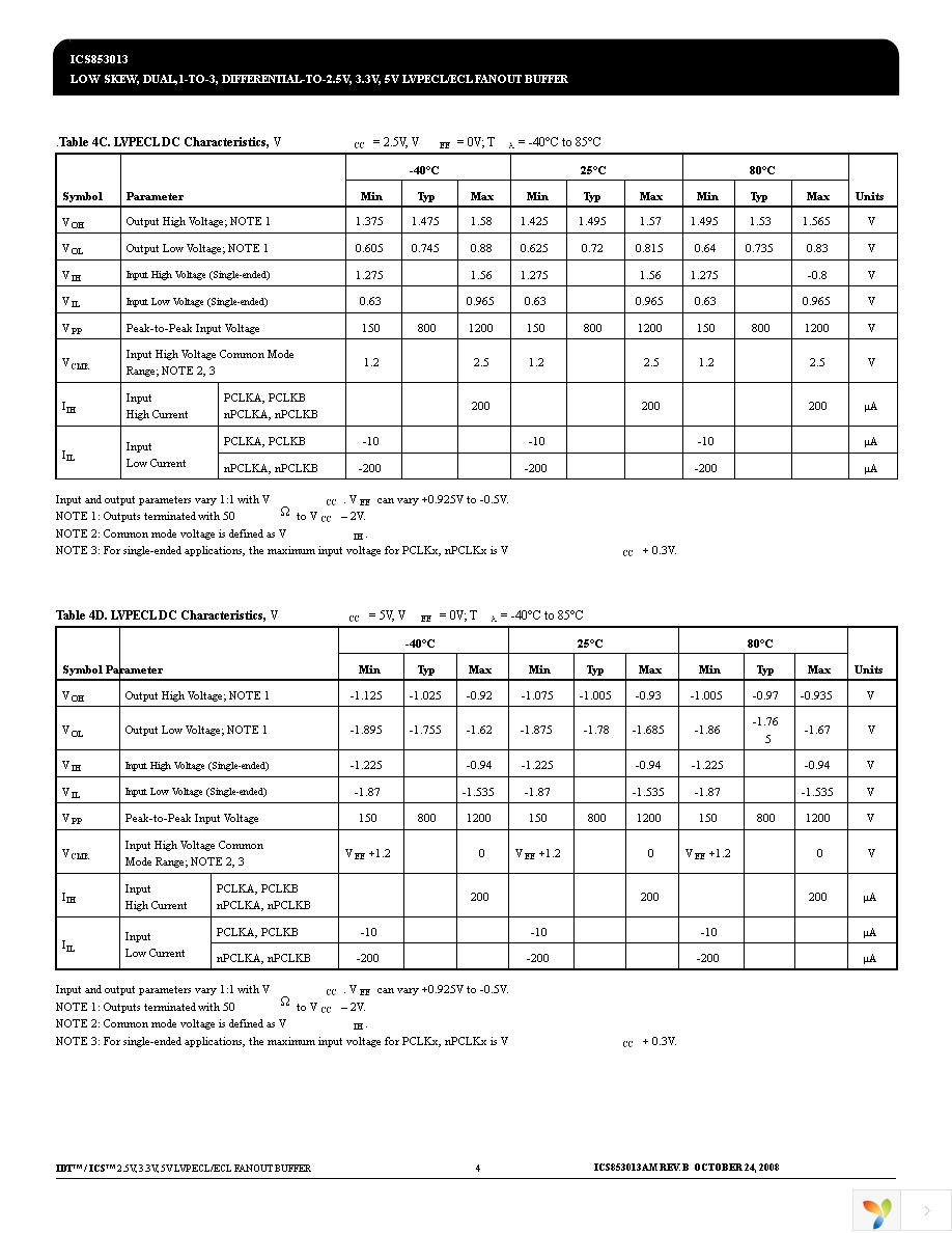 ICS853013AMLF Page 4