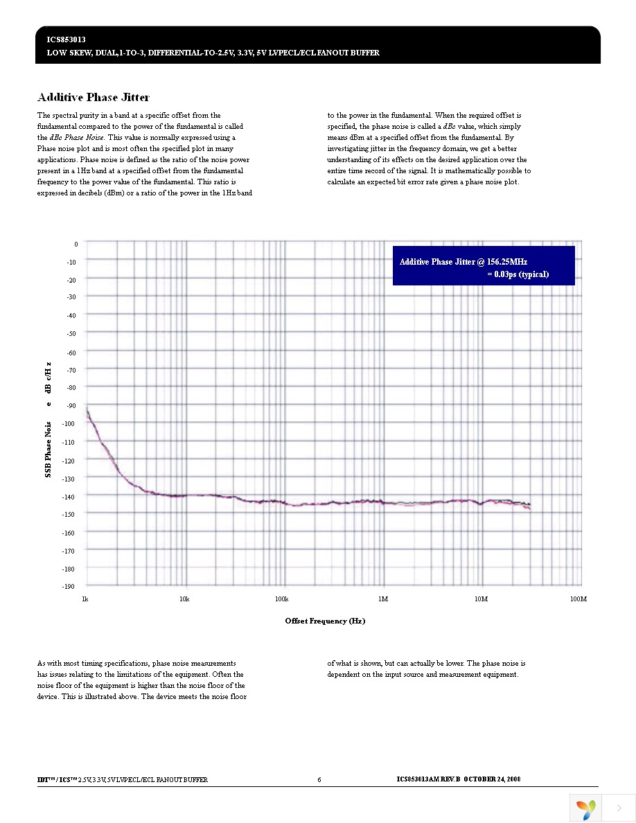 ICS853013AMLF Page 6