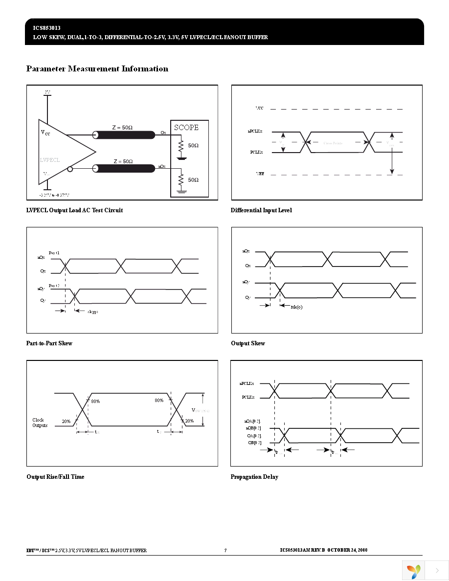 ICS853013AMLF Page 7