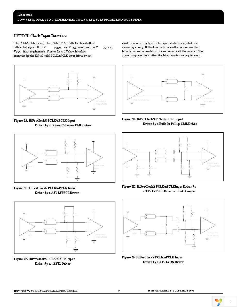 ICS853013AMLF Page 9