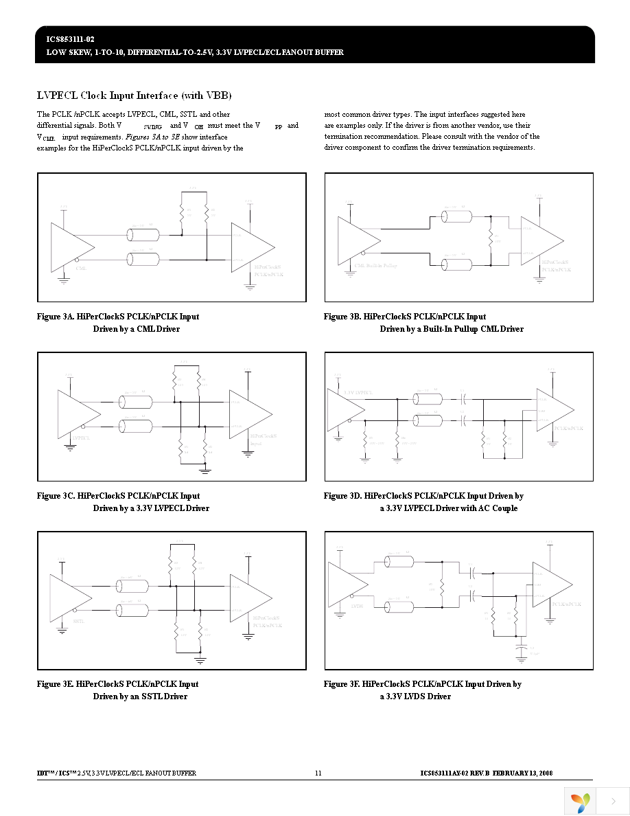 ICS853111AY-02LFT Page 11