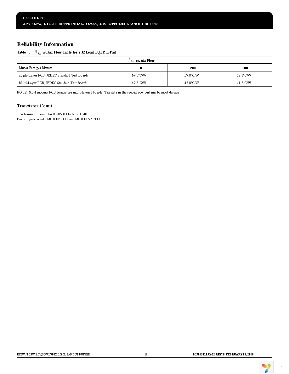 ICS853111AY-02LFT Page 18