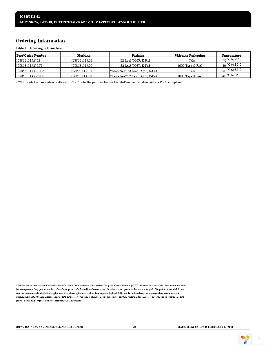 ICS853111AY-02LFT Page 20