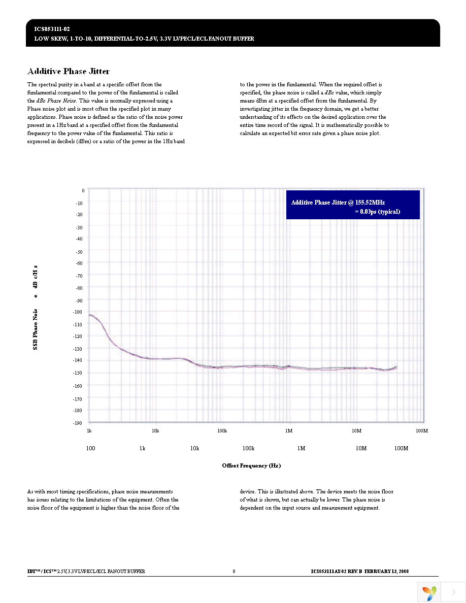 ICS853111AY-02LFT Page 8