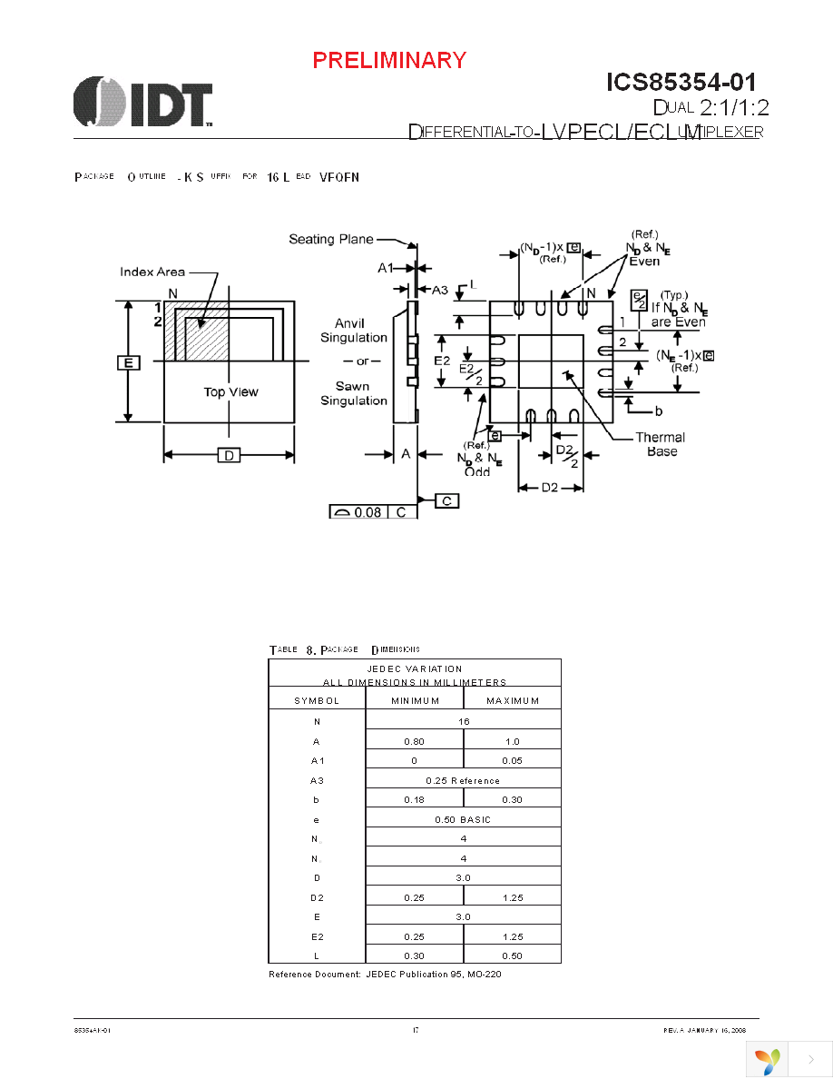 85354AK-01LF Page 17